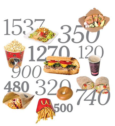 calorie-counting-foods.jpg